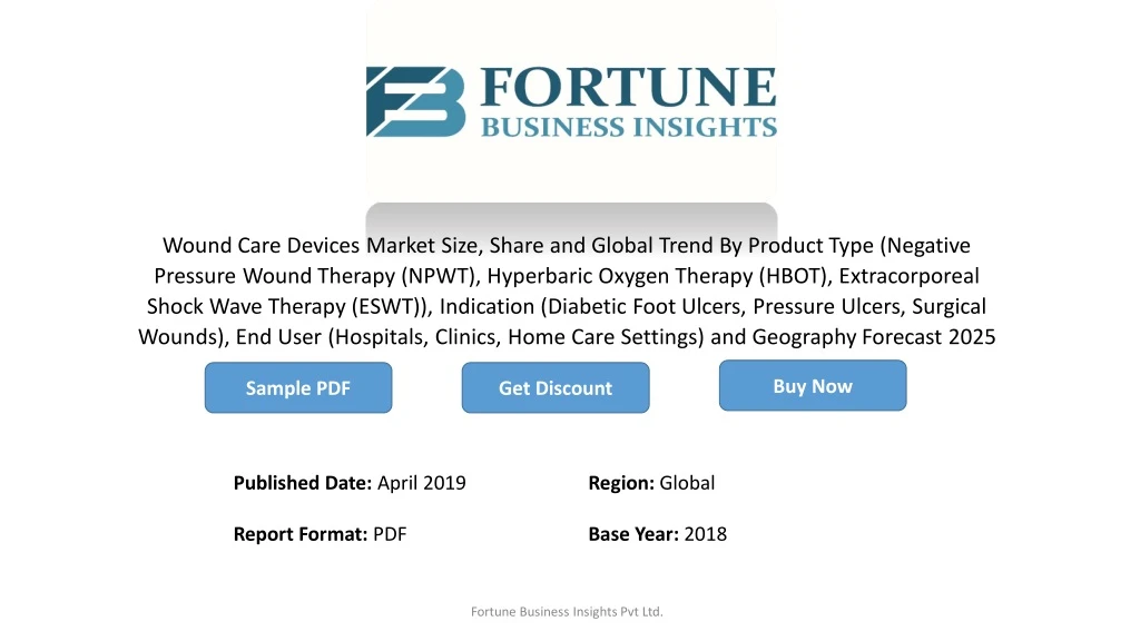 wound care devices market size share and global