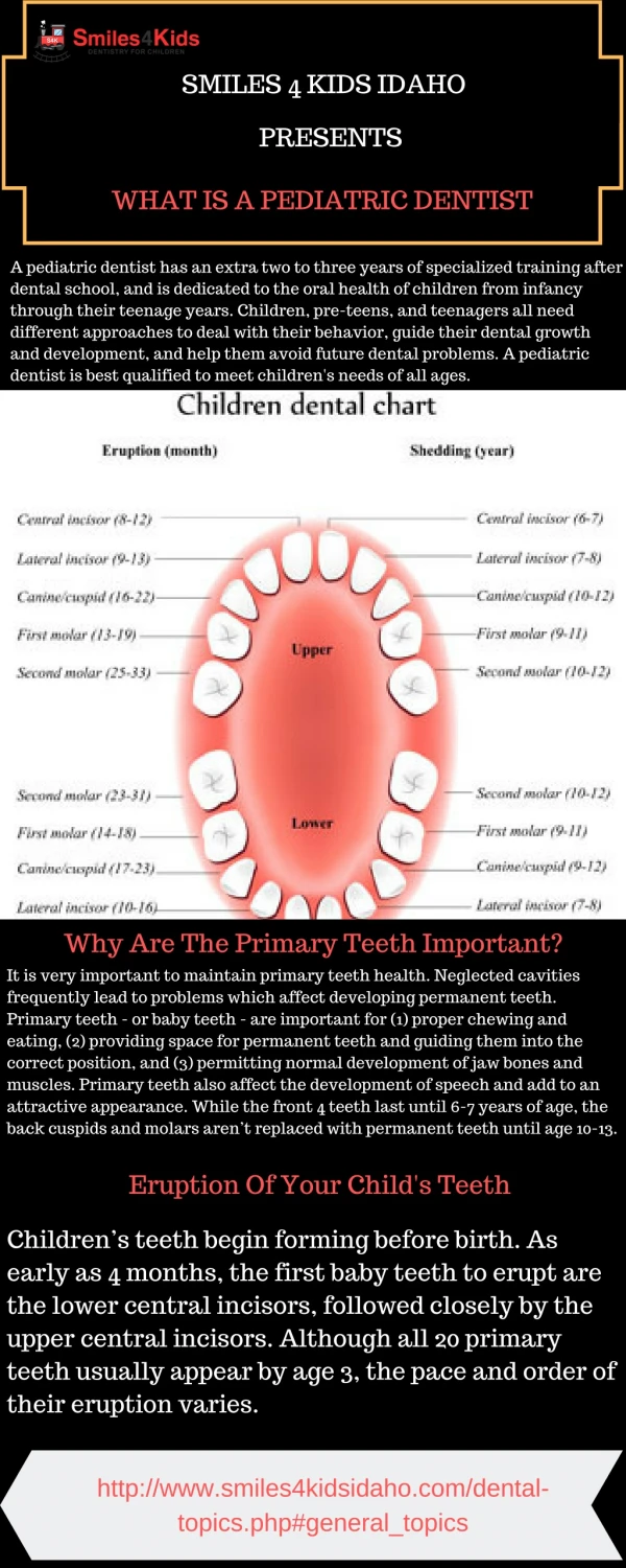Why Are The Primary Teeth Important?