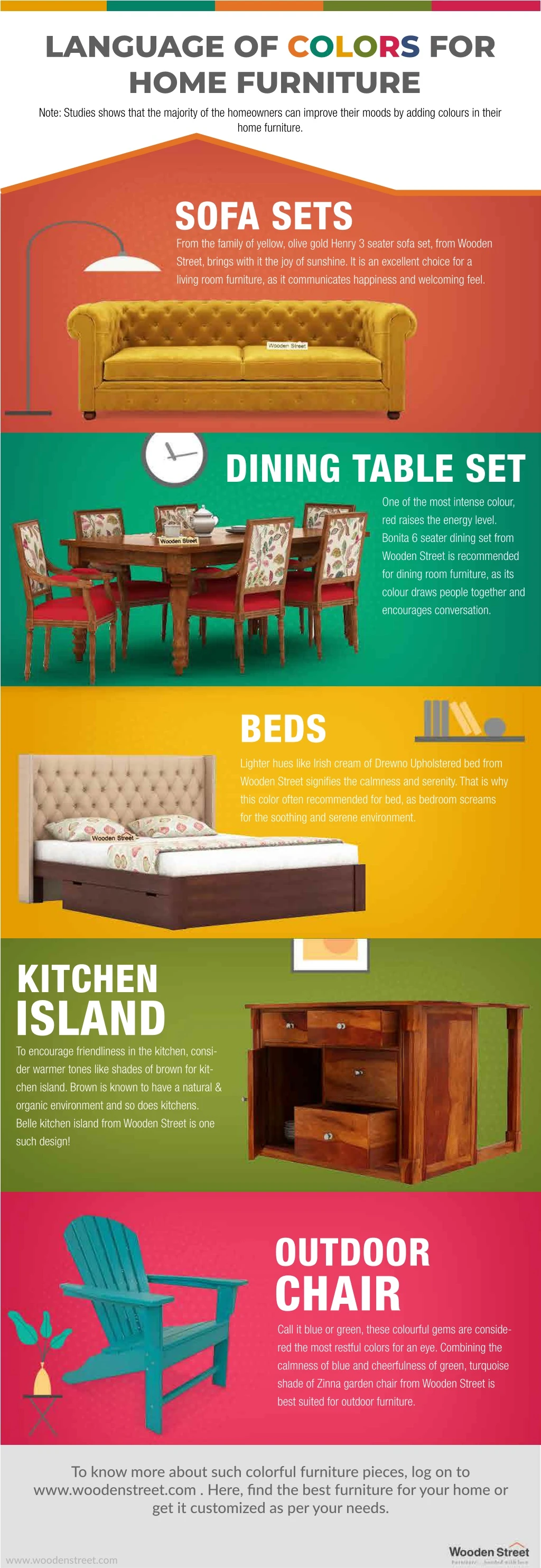 language of colors for home furniture note
