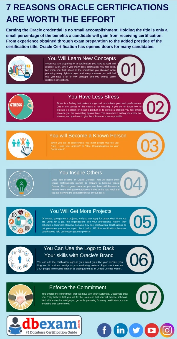 [Infographic] 7 Reasons Oracle Certifications Are Worth the Effort