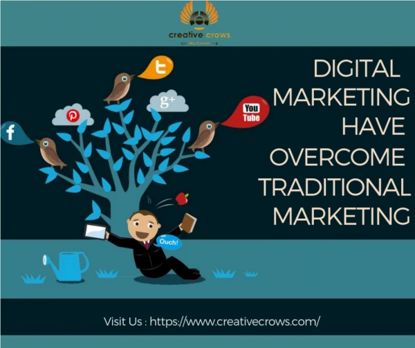 Digital Marketing is preferred more than Traditional Marketing