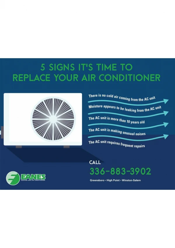 Air Conditioning Replacement Signs [INFOGRAPHIC]
