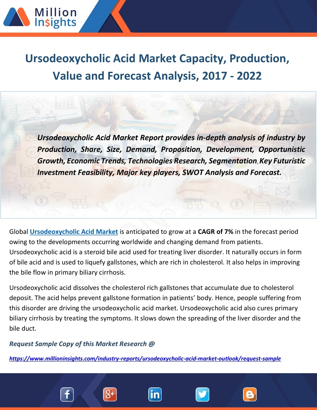 ursodeoxycholic acid market capacity production