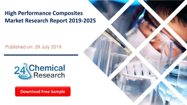 high performance composites market research