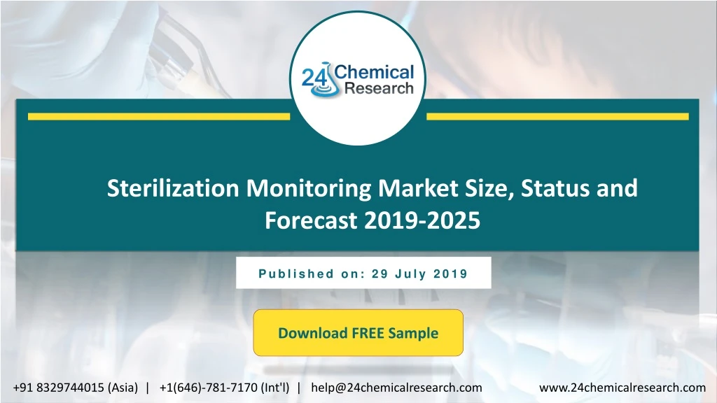 sterilization monitoring market size status
