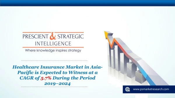 Research: Healthcare Insurance Market in Asia Pacific
