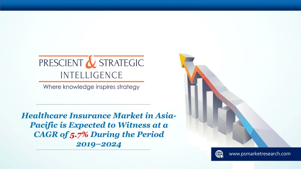 healthcare insurance market in asia pacific