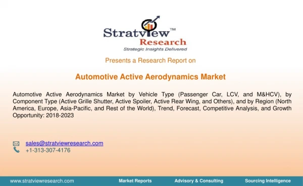 Automotive Active Aerodynamics Market
