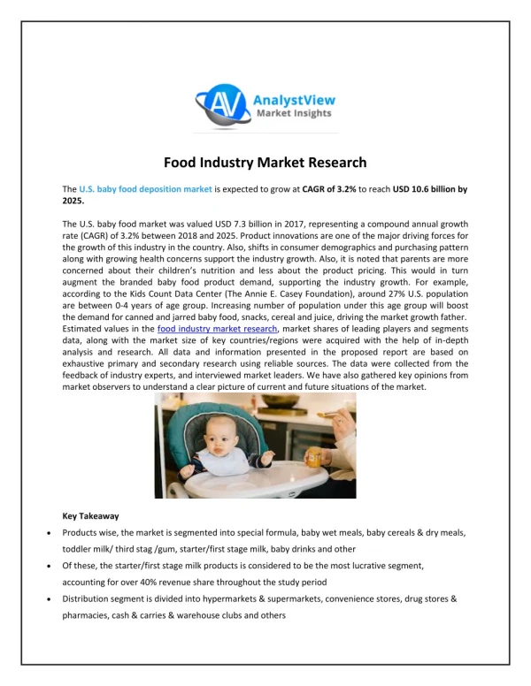 Food Industry Market Research Company in USA | AnalystView Market Insights