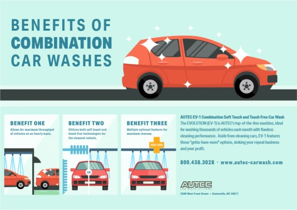 Benefits of Combination Car Washes [INFOGRAPHICS]