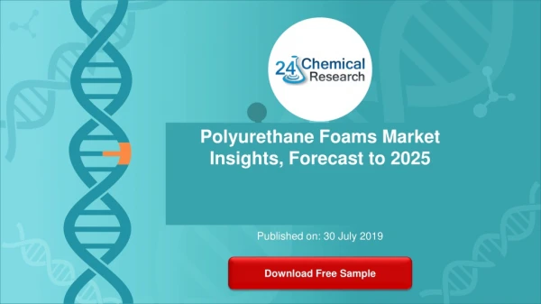 Polyurethane Foams Market Insights, Forecast to 2025