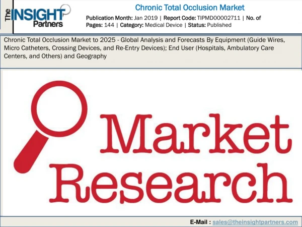 Chronic Total Occlusion market with Business Trends, New Opportunities, Price and Regional Outlook to 2025