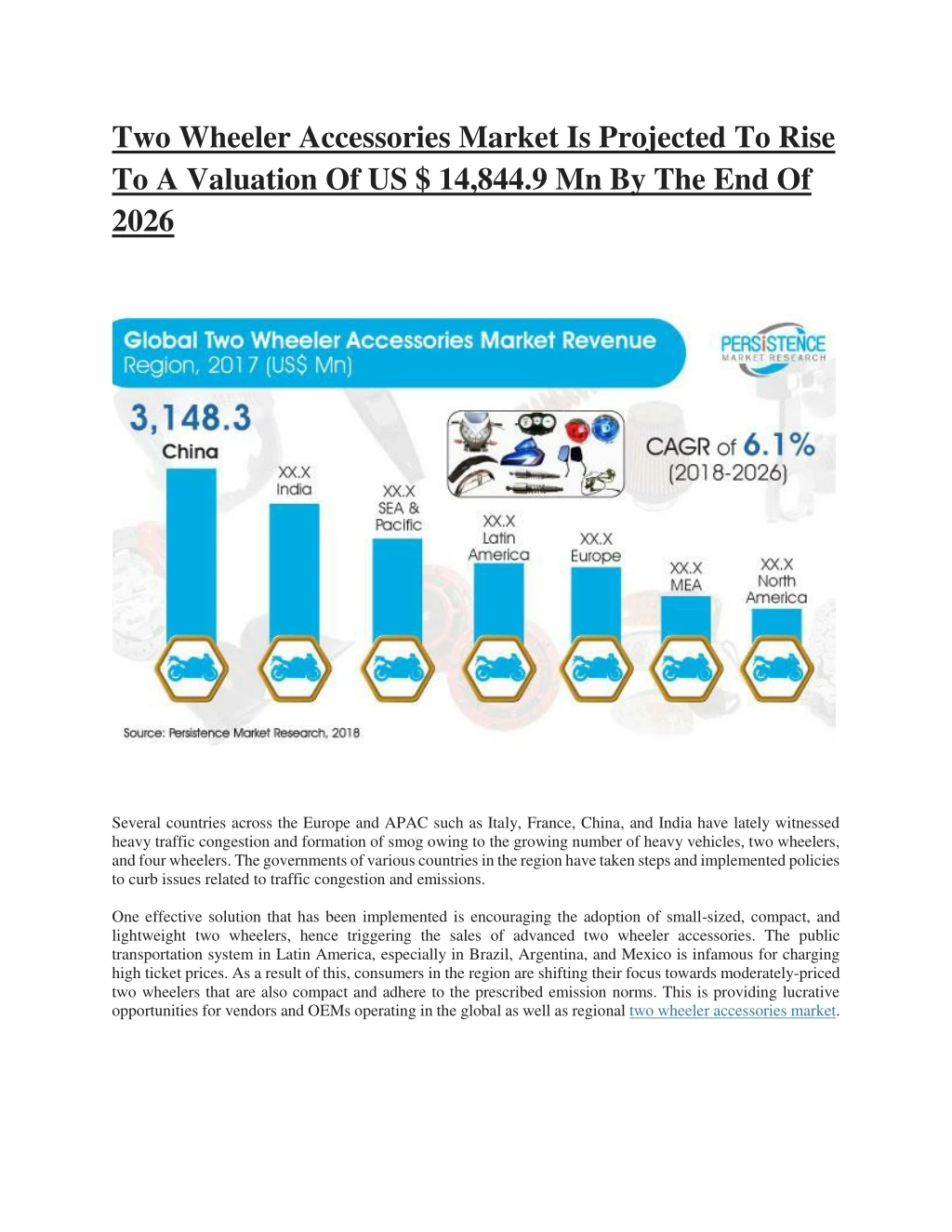 two wheeler accessories market is projected