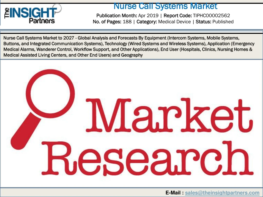 nurse call systems market