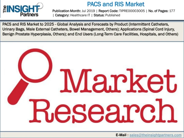 PACS and RIS Market Trend shows a Rapid Growth by 2027
