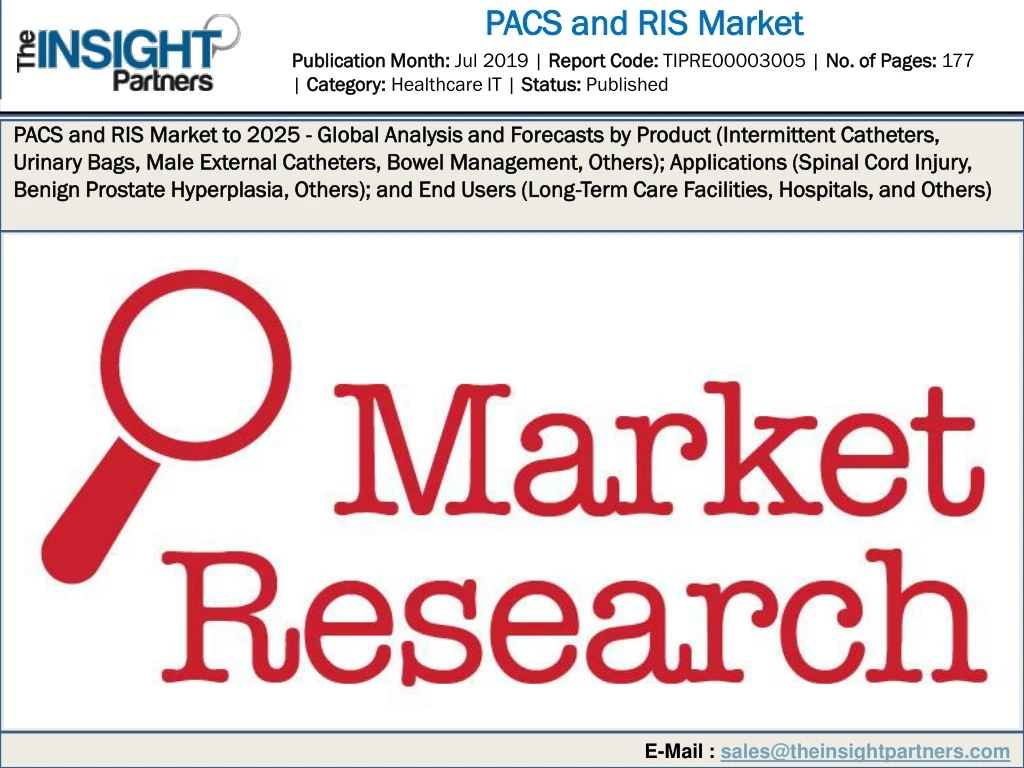 pacs and ris market