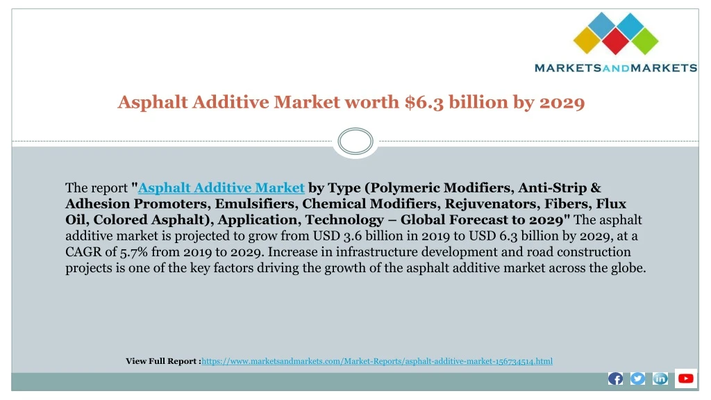 asphalt additive market worth 6 3 billion by 2029