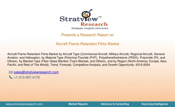 Aircraft Flame-Retardant Films Market | Trends & Forecast