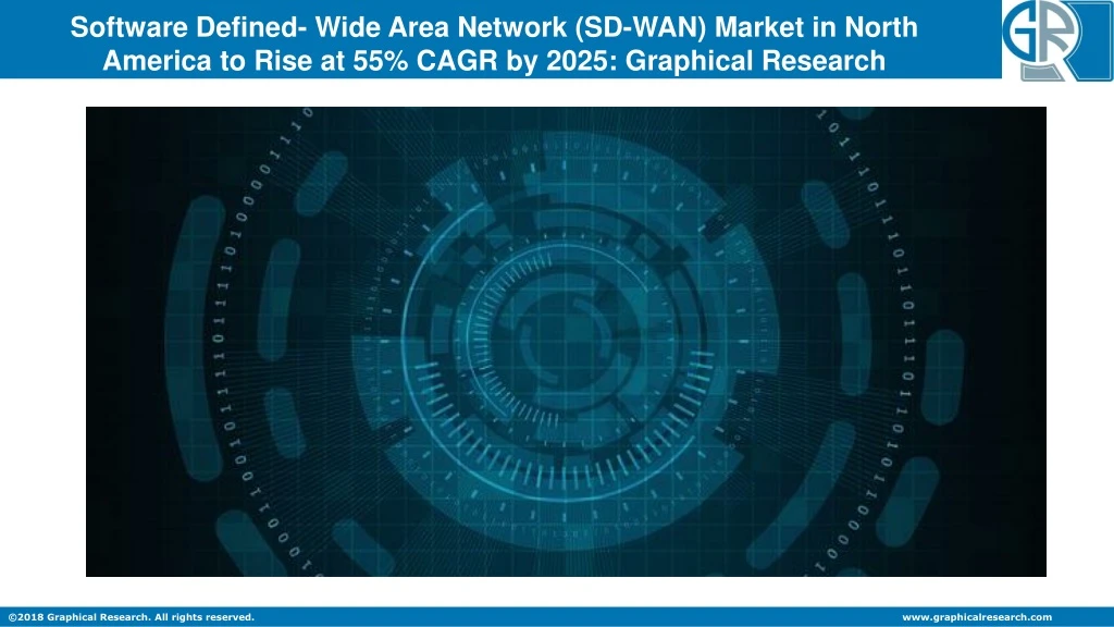 software defined wide area network sd wan market