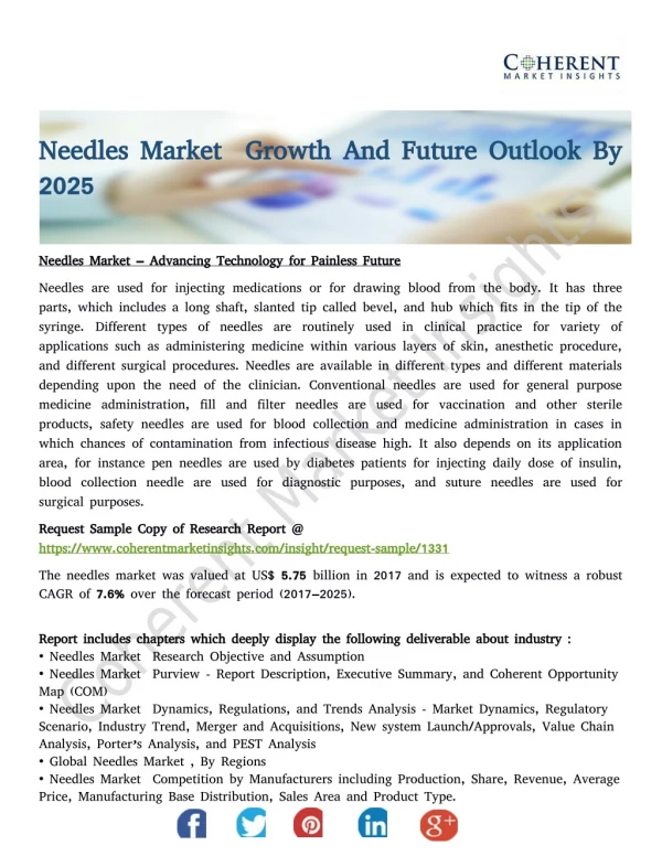 Needles Market Growth And Future Outlook By 2025