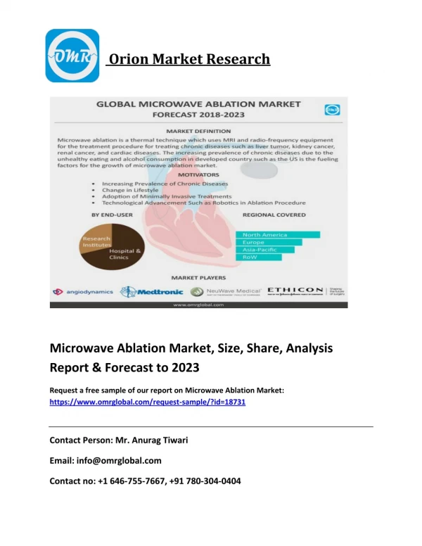 Microwave Ablation Market: Size, Industry Size, Growth, Trends & Forecast 2018-2023