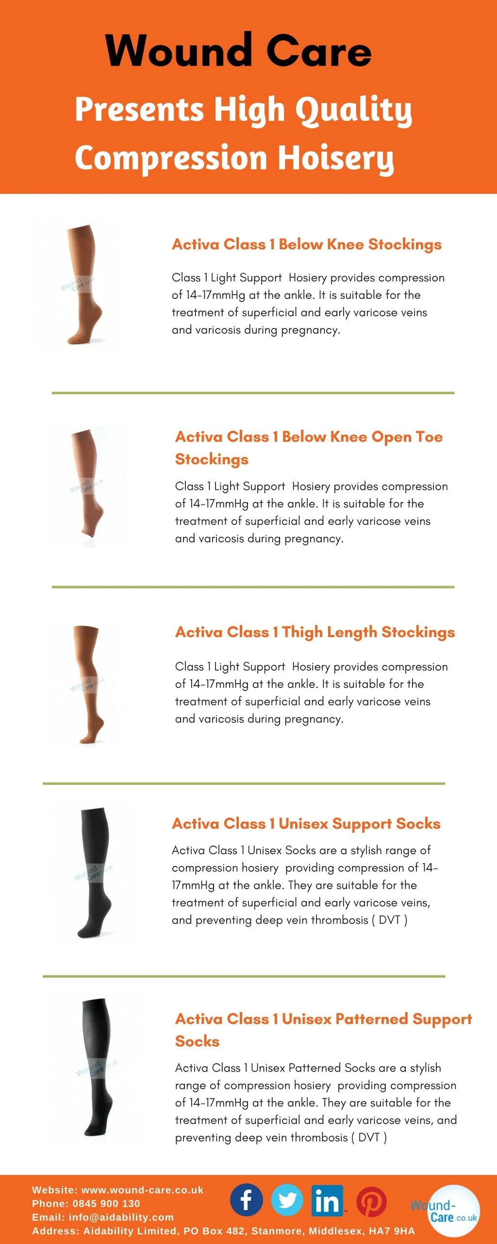 wound care presents high quality compression