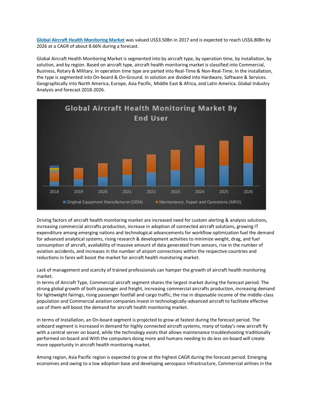 global aircraft health monitoring market