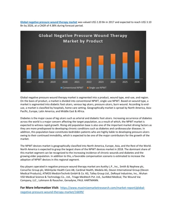 Global negative pressure wound therapy market