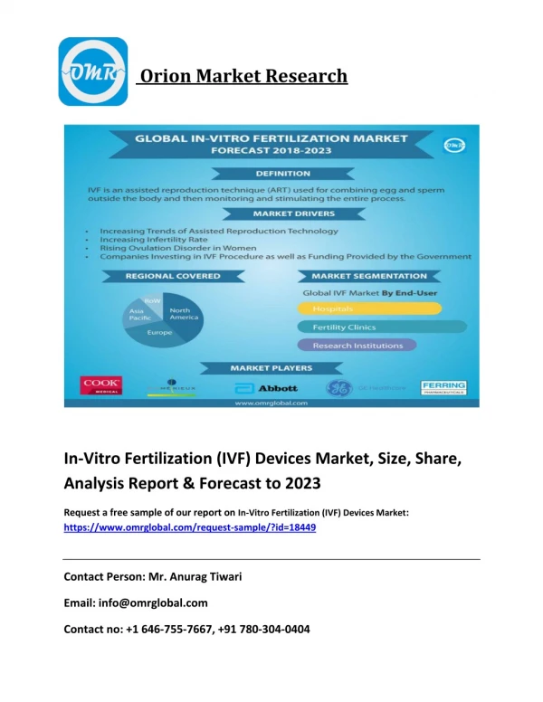 In-Vitro Fertilization (IVF) Devices Market, Size, Share, Analysis Report & Forecast to 2023
