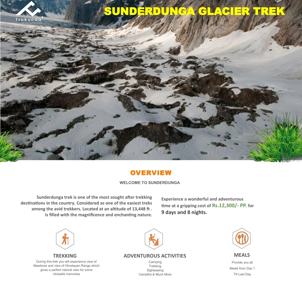 su sunderdunga glacier trek nderdunga glacier trek