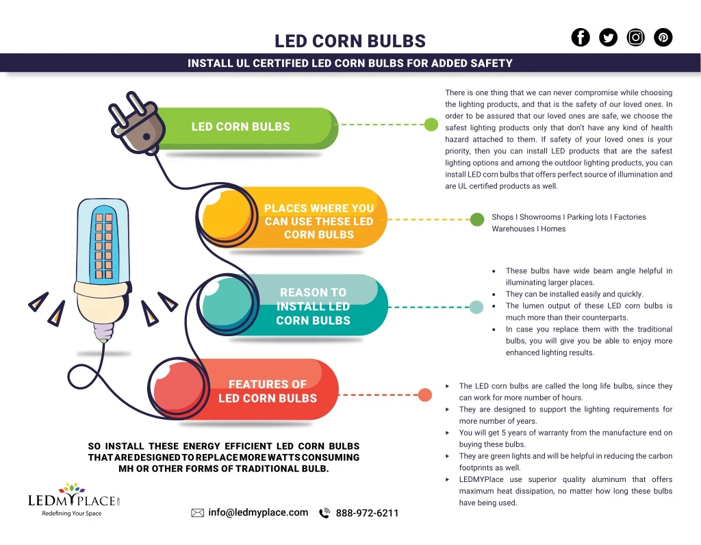 led corn bulbs