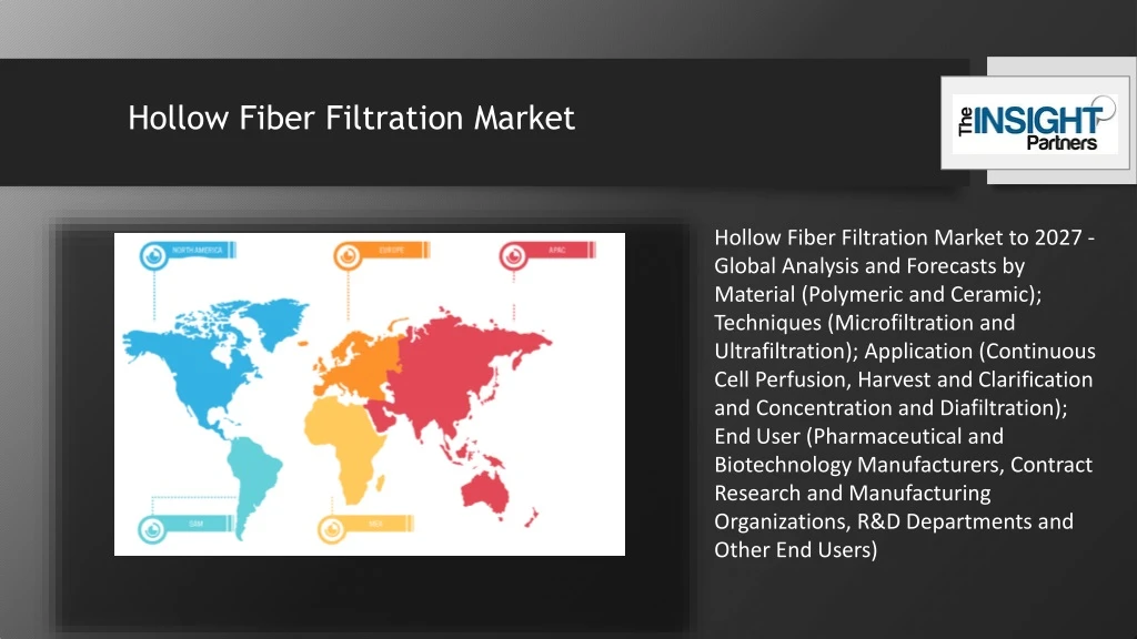 hollow fiber filtration market