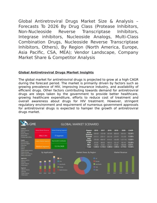 Global Antiretroviral Drugs Market Size & Analysis – Forecasts To 2026