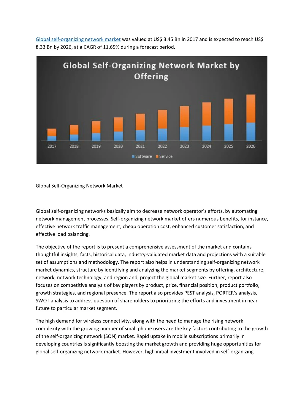 global self organizing network market was valued