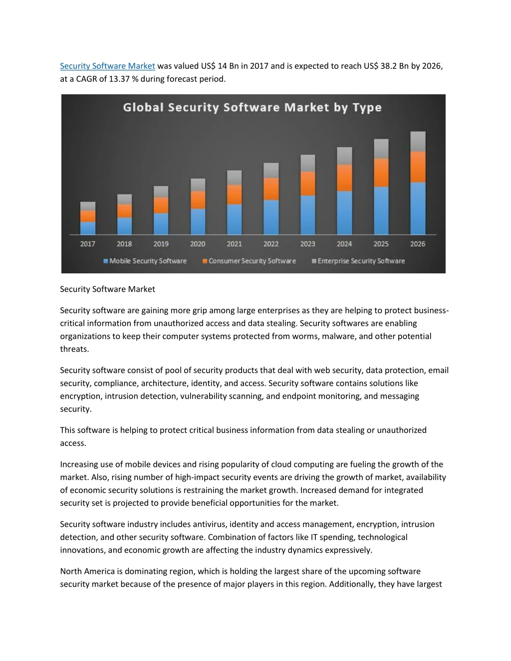 security software market was valued