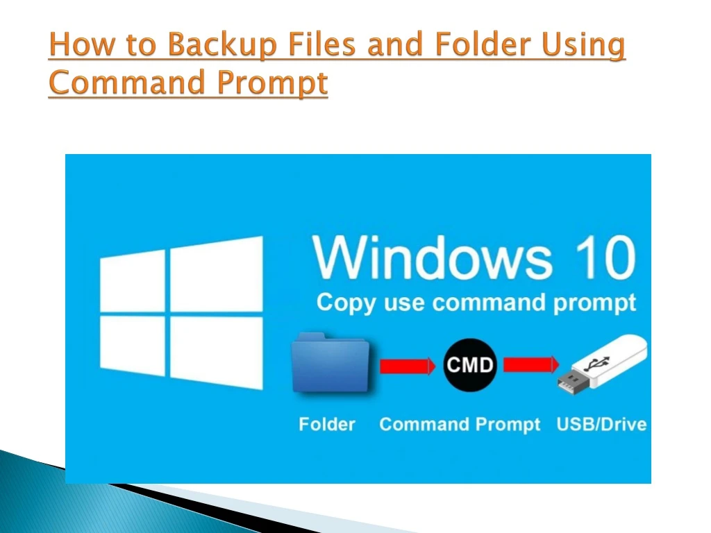 how to backup files and folder using command prompt