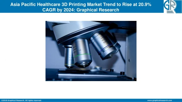 Asia Pacific Healthcare 3D Printing Market Size to Observe Hike at 20.9% CAGR by 2024