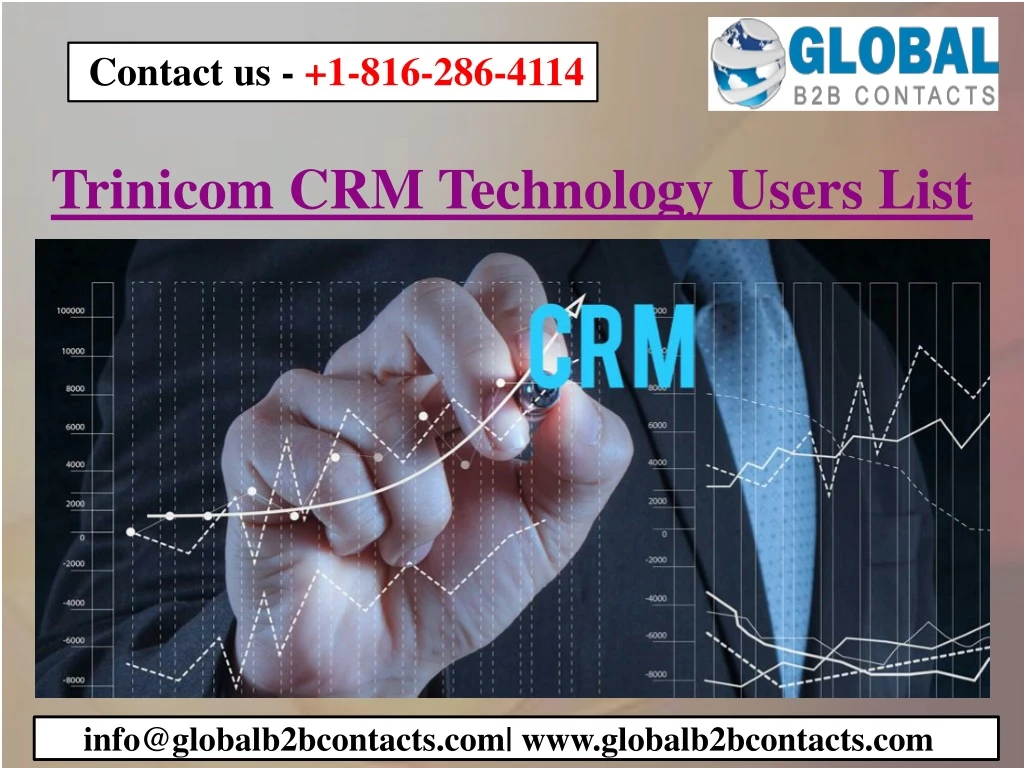 trinicom crm technology users list