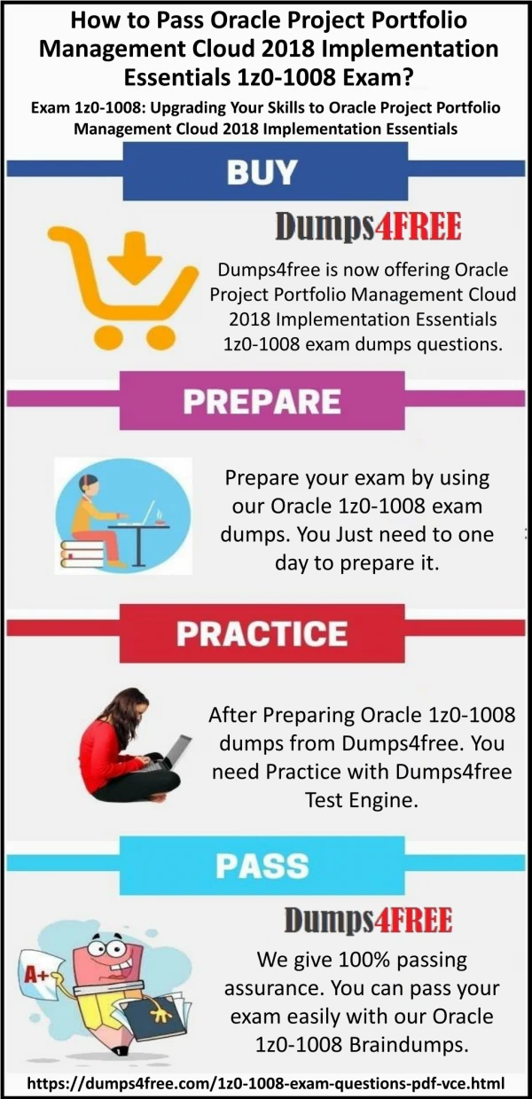 Oracle Project Portfolio Management Cloud 1z0-1008 Exam Questions Dumps