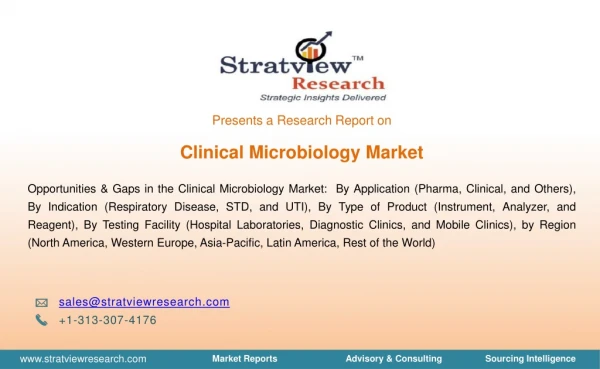 Clinical Microbiology Market | Trends & Forecast | 2018-2025