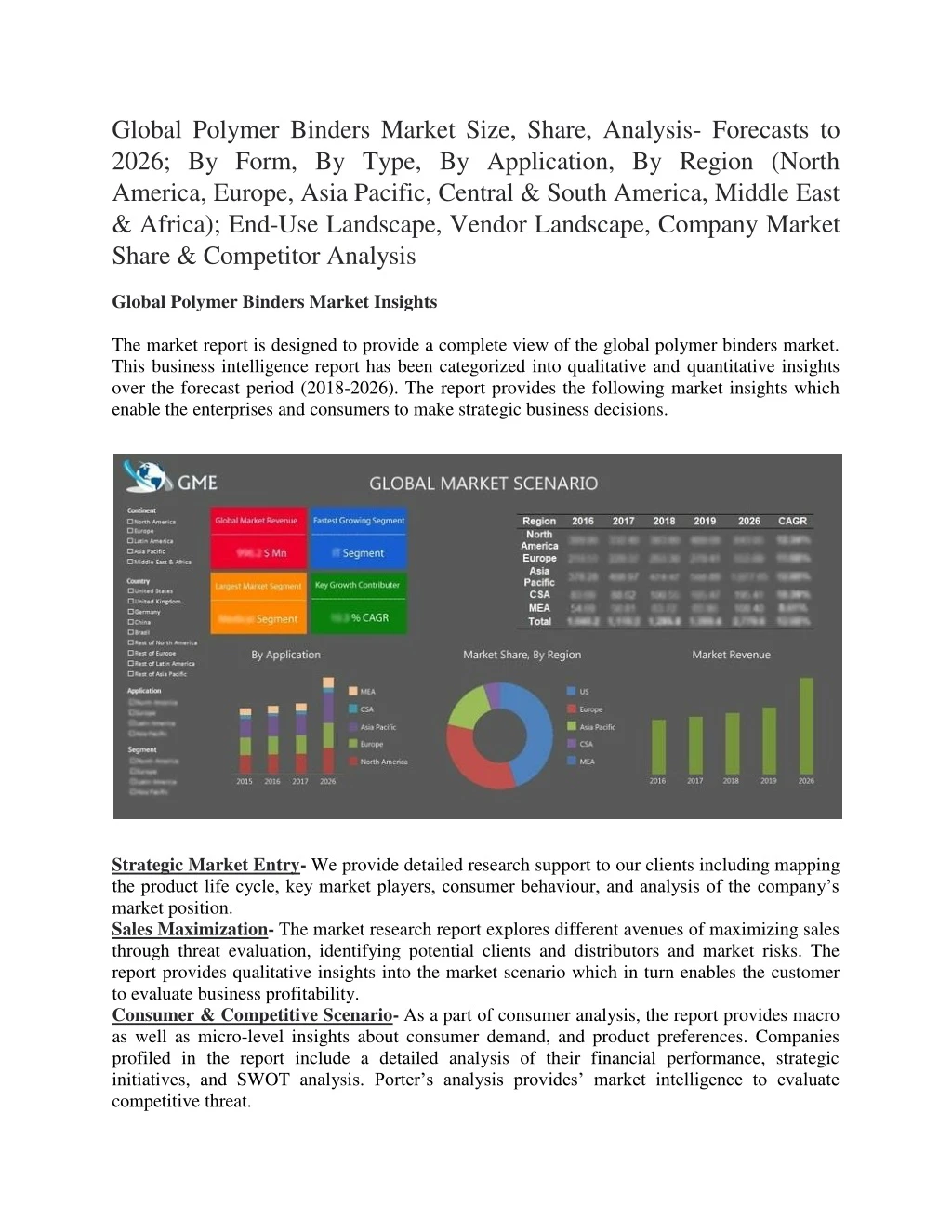 global polymer binders market size share analysis