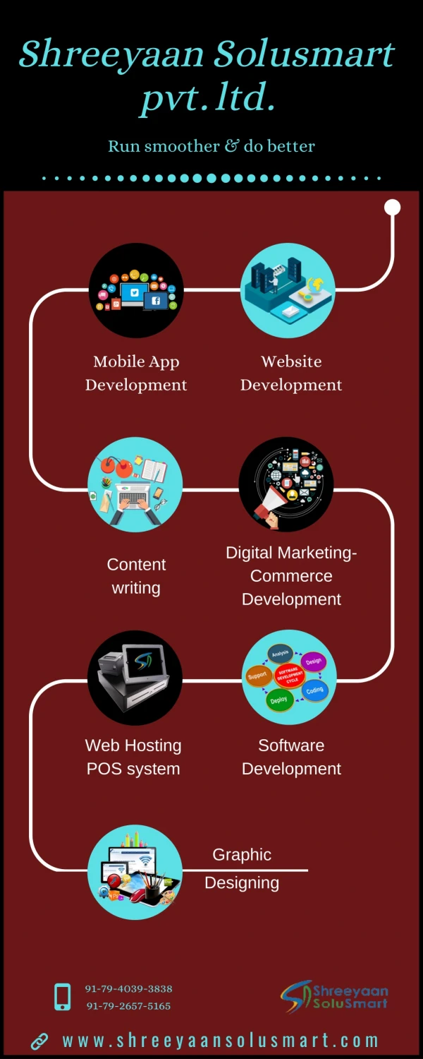 Website Design and Web Development Services | Call @ (079)-4039-3838
