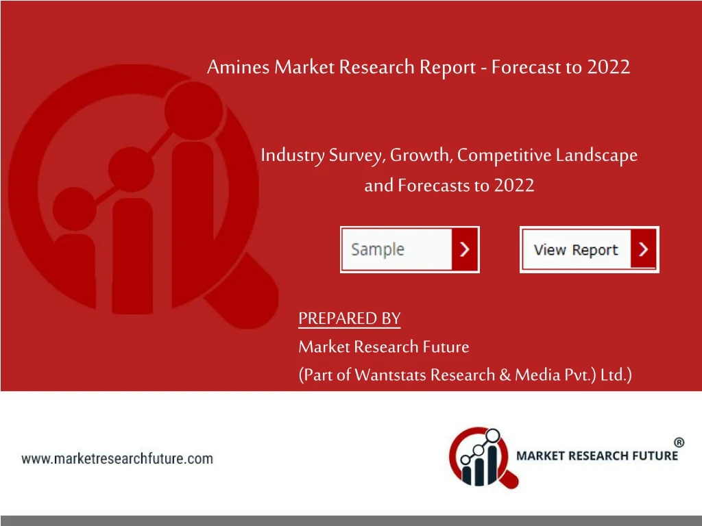 amines market research report forecast to 2022