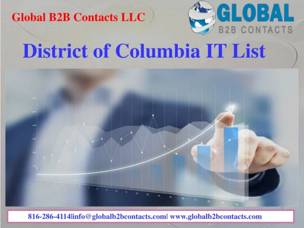 global b2b contacts llc