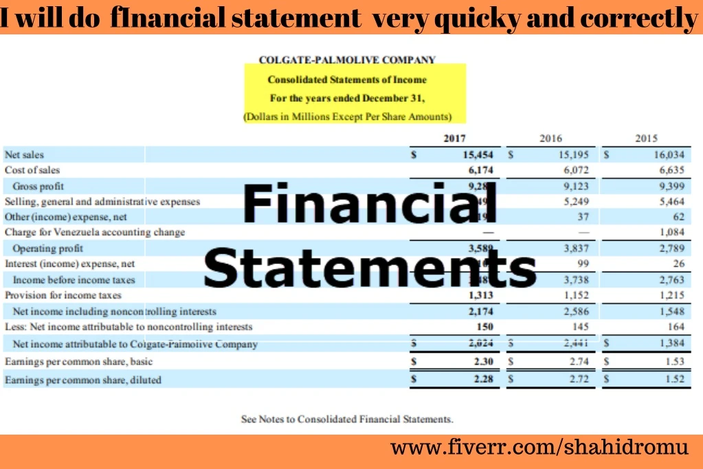 i will do financial statement very quicky