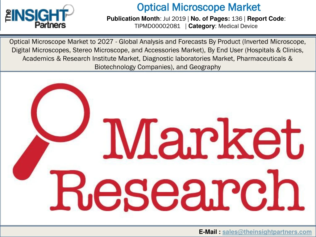 optical microscope market