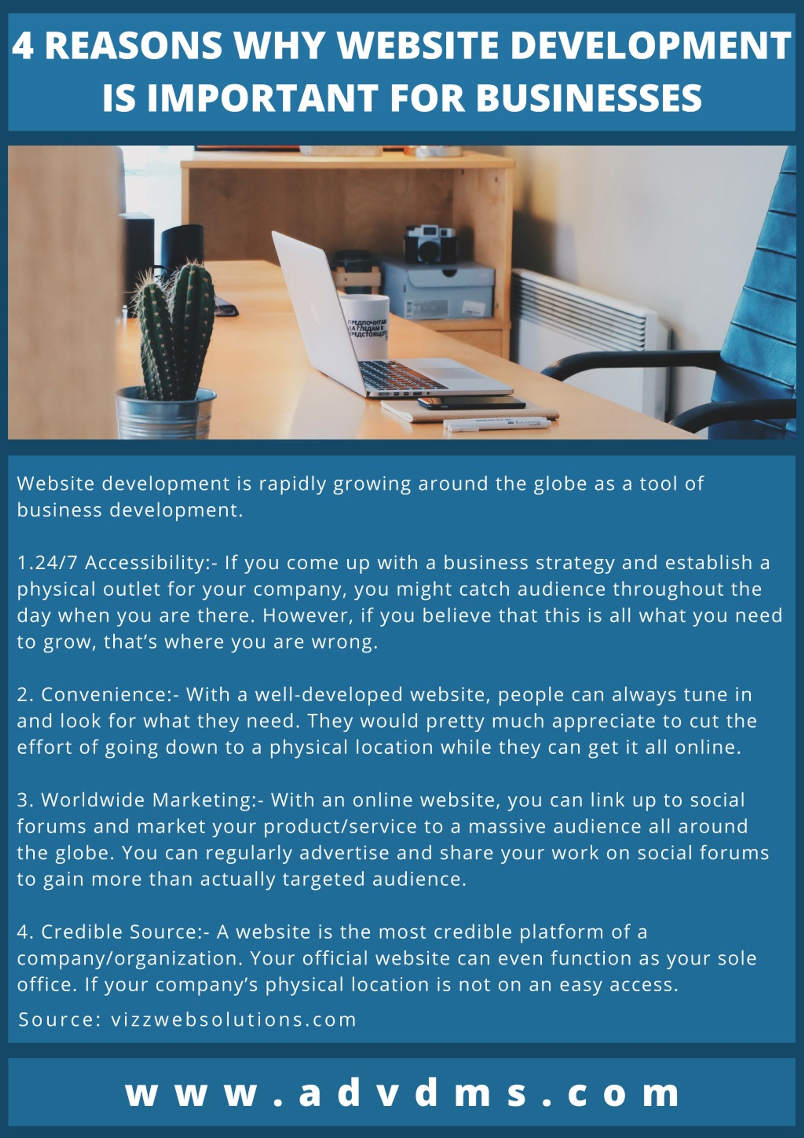 PPT - 4 Reasons Why Website Development Is Important For Businesses ...