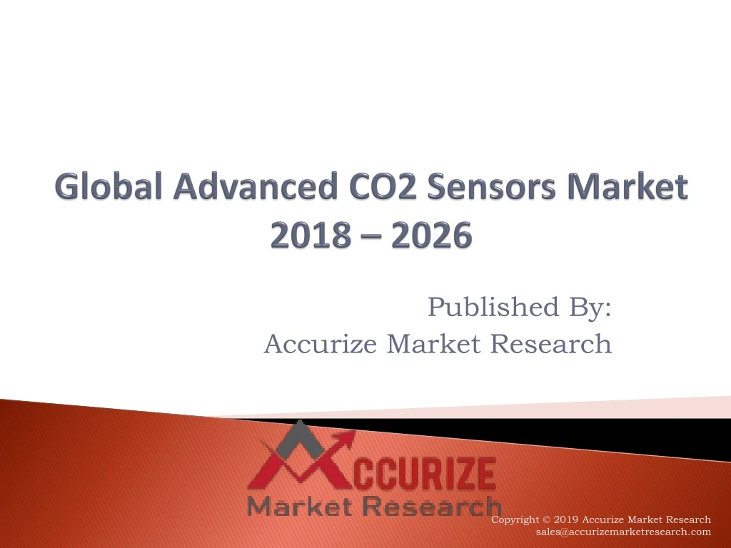 global advanced co2 sensors market 2018 2026