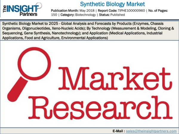 Synthetic Biology Market Technological Advancements with Future Trends by 2025
