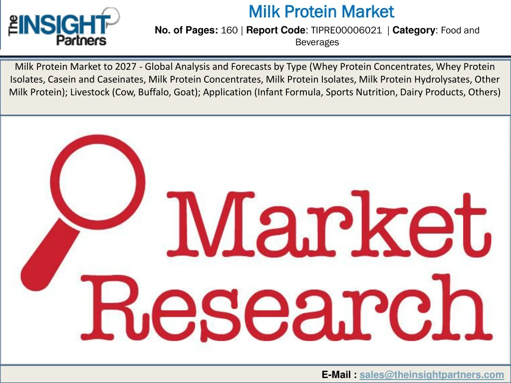 milk protein market